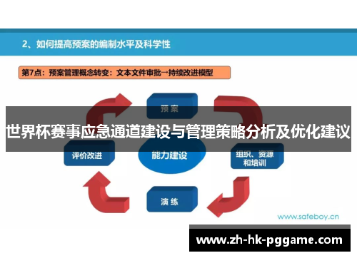 世界杯赛事应急通道建设与管理策略分析及优化建议