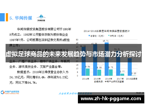 虚拟足球商品的未来发展趋势与市场潜力分析探讨