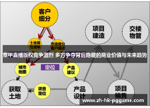 意甲直播版权竞争激烈 多方争夺背后隐藏的商业价值与未来趋势