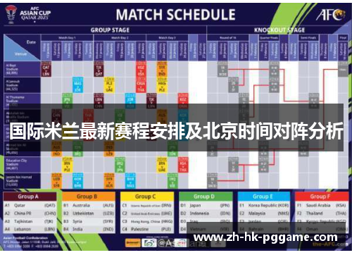 国际米兰最新赛程安排及北京时间对阵分析