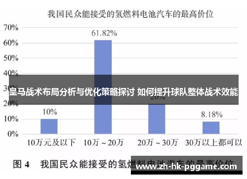 皇马战术布局分析与优化策略探讨 如何提升球队整体战术效能