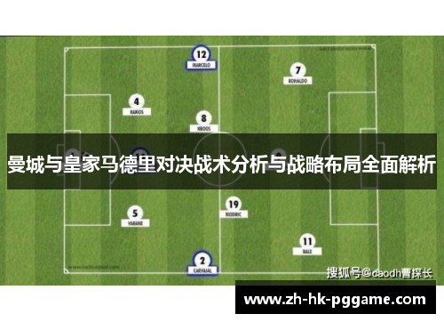 曼城与皇家马德里对决战术分析与战略布局全面解析