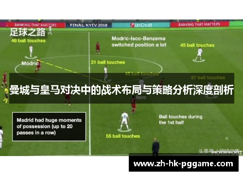 曼城与皇马对决中的战术布局与策略分析深度剖析