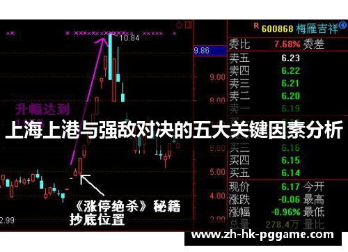 上海上港与强敌对决的五大关键因素分析