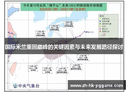 国际米兰重回巅峰的关键因素与未来发展路径探讨