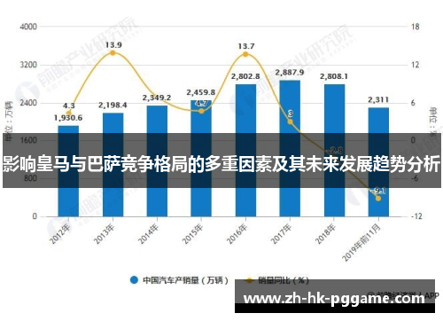 影响皇马与巴萨竞争格局的多重因素及其未来发展趋势分析