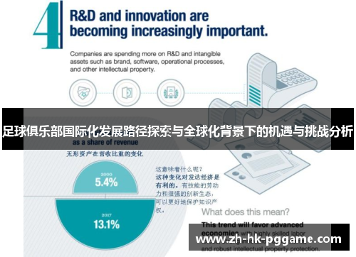 足球俱乐部国际化发展路径探索与全球化背景下的机遇与挑战分析