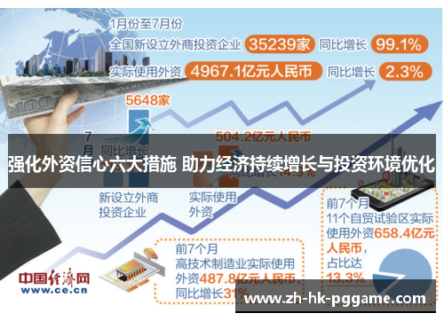 强化外资信心六大措施 助力经济持续增长与投资环境优化