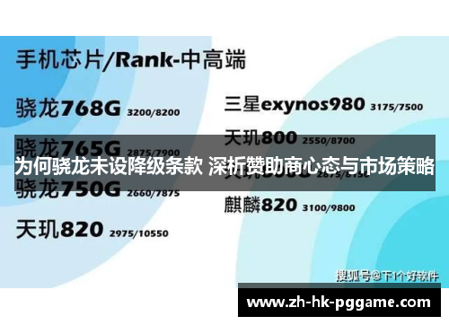 为何骁龙未设降级条款 深析赞助商心态与市场策略