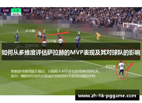 如何从多维度评估萨拉赫的MVP表现及其对球队的影响