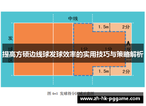 提高方硕边线球发球效率的实用技巧与策略解析