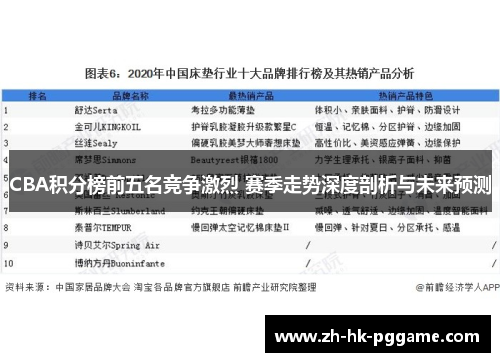 CBA积分榜前五名竞争激烈 赛季走势深度剖析与未来预测