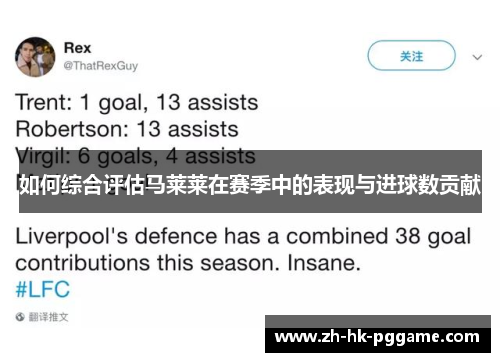 如何综合评估马莱莱在赛季中的表现与进球数贡献