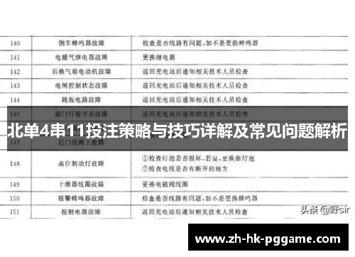 北单4串11投注策略与技巧详解及常见问题解析