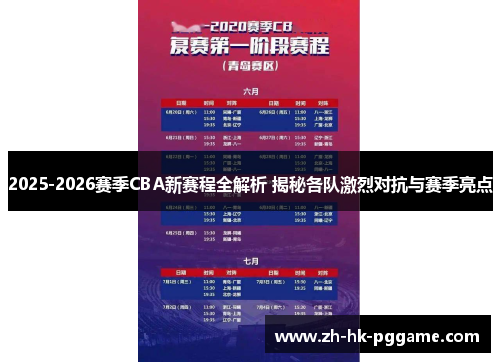 2025-2026赛季CBA新赛程全解析 揭秘各队激烈对抗与赛季亮点